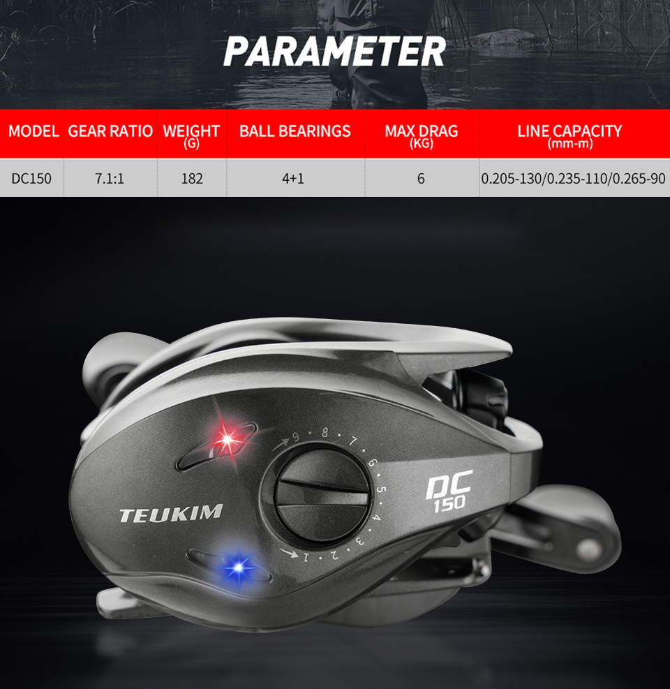 Moulinet de pêche à commande n - Abu Garcia Reel Max avis et prix